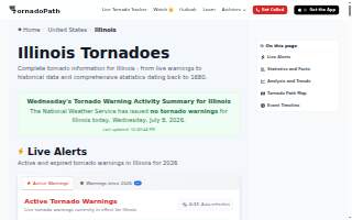 Tornado Coffee Company website