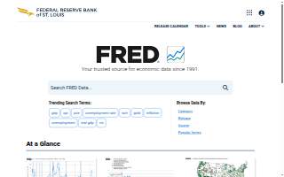 Fred Meyer Pharmacy of Tualatin website