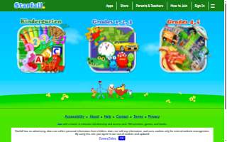 Grimmels Auto Sales website