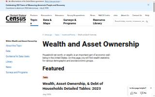 Wealth Peak Financial Advisors website
