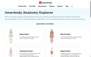 Anatomy Warehouse website