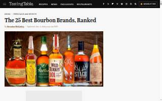 Bourbon Street Bar website