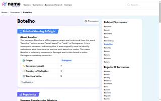 Botelho Real Estate Advisory Group website