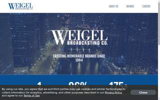 Weigel John H website
