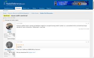 Sentinel Asset Management, LLC website