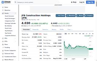 JFB Auto Repair & Tire website