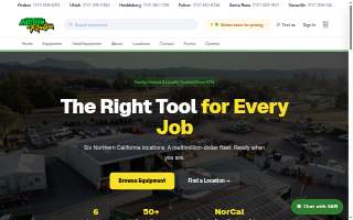 AAction Better Built Transmissions of Country Walk website