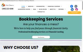 Allied Numbers website