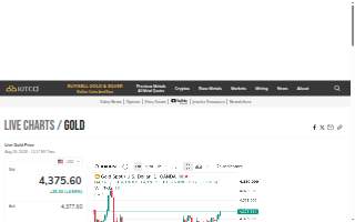 Gold City Jewelry website