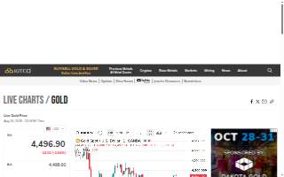 Gold Rush II website