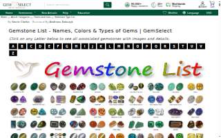 Stones Jewelry website