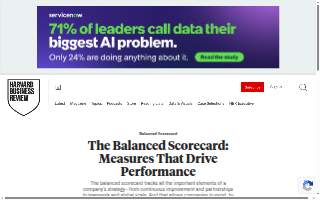 Performance & Suspension Plus website