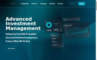 Advanced Investment Management, LLC website